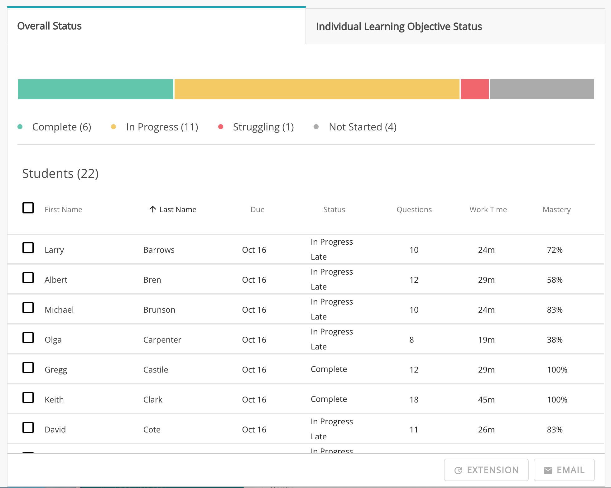 Status and Progress - Instructor dashboard